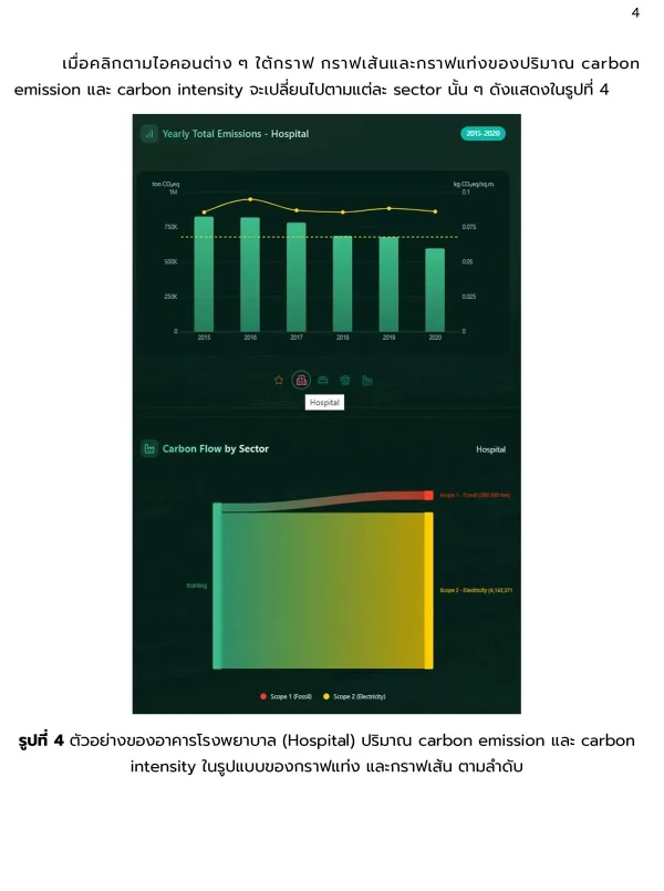 คู่มือแพลตฟอร์ม-Big-Data-5-rcgig9dfuby3q0bexo37vjcw6ljqp2v8ym7rq249yq